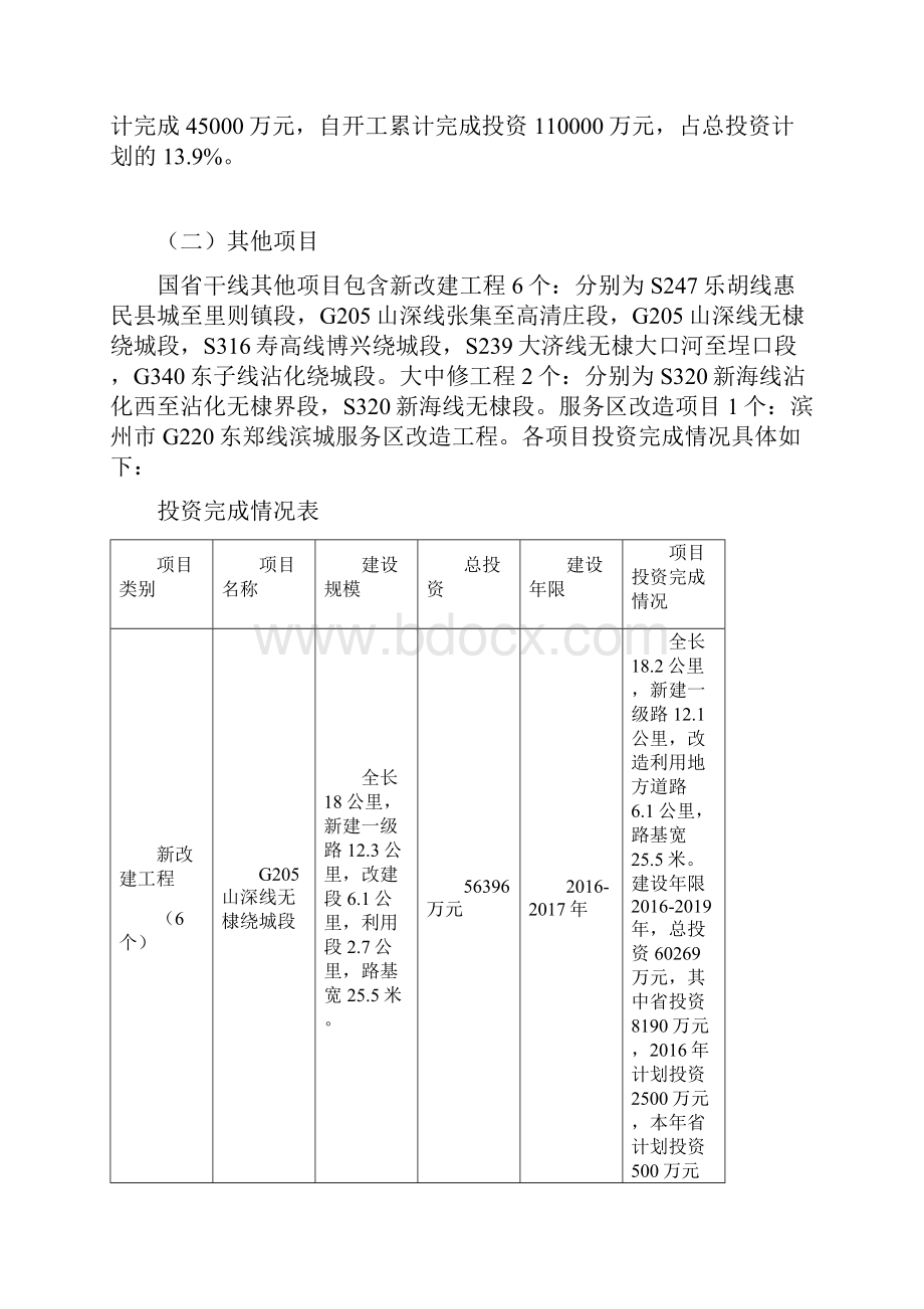 滨州市交通运输局规划基建科.docx_第3页