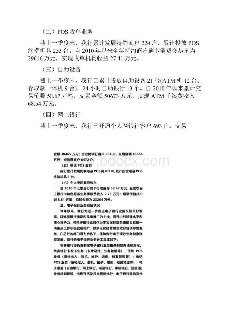 芜湖扬子农商行电子银行业务经验交流doc 11页.docx_第2页