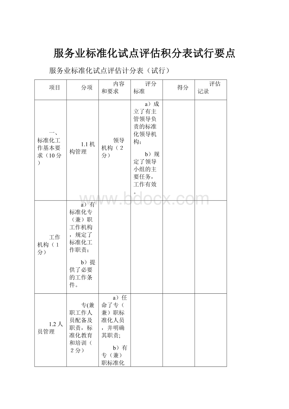 服务业标准化试点评估积分表试行要点.docx_第1页