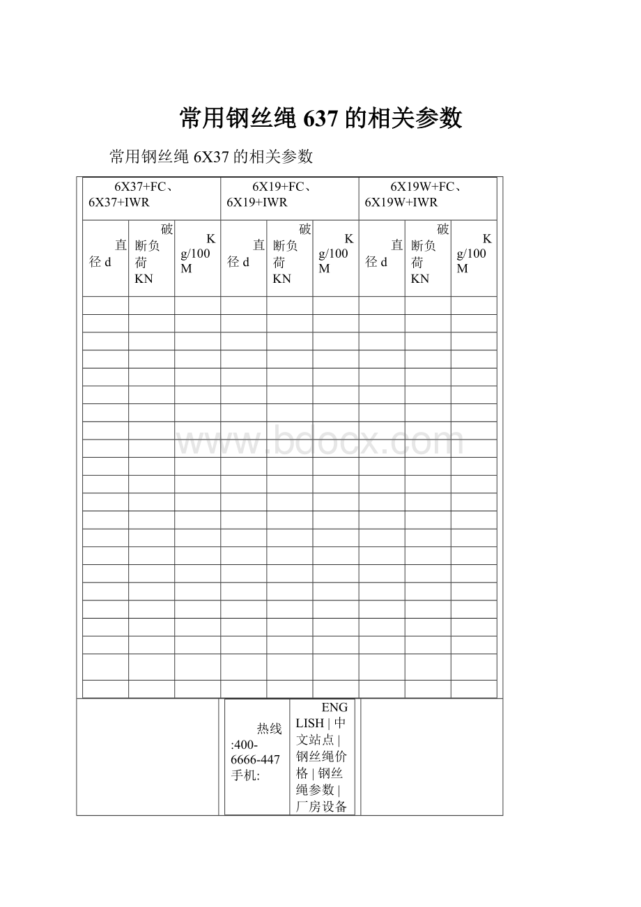 常用钢丝绳637的相关参数.docx