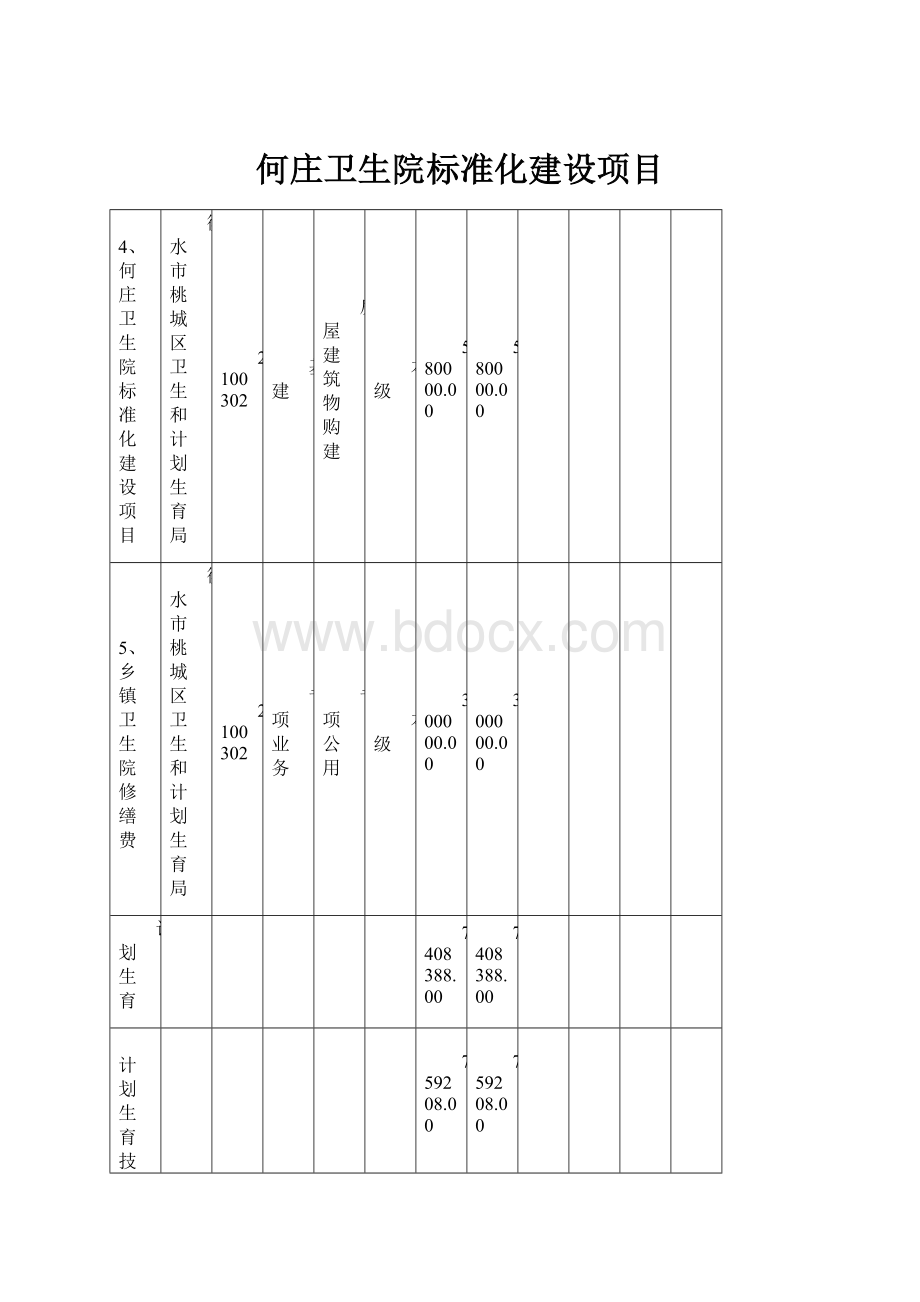 何庄卫生院标准化建设项目.docx