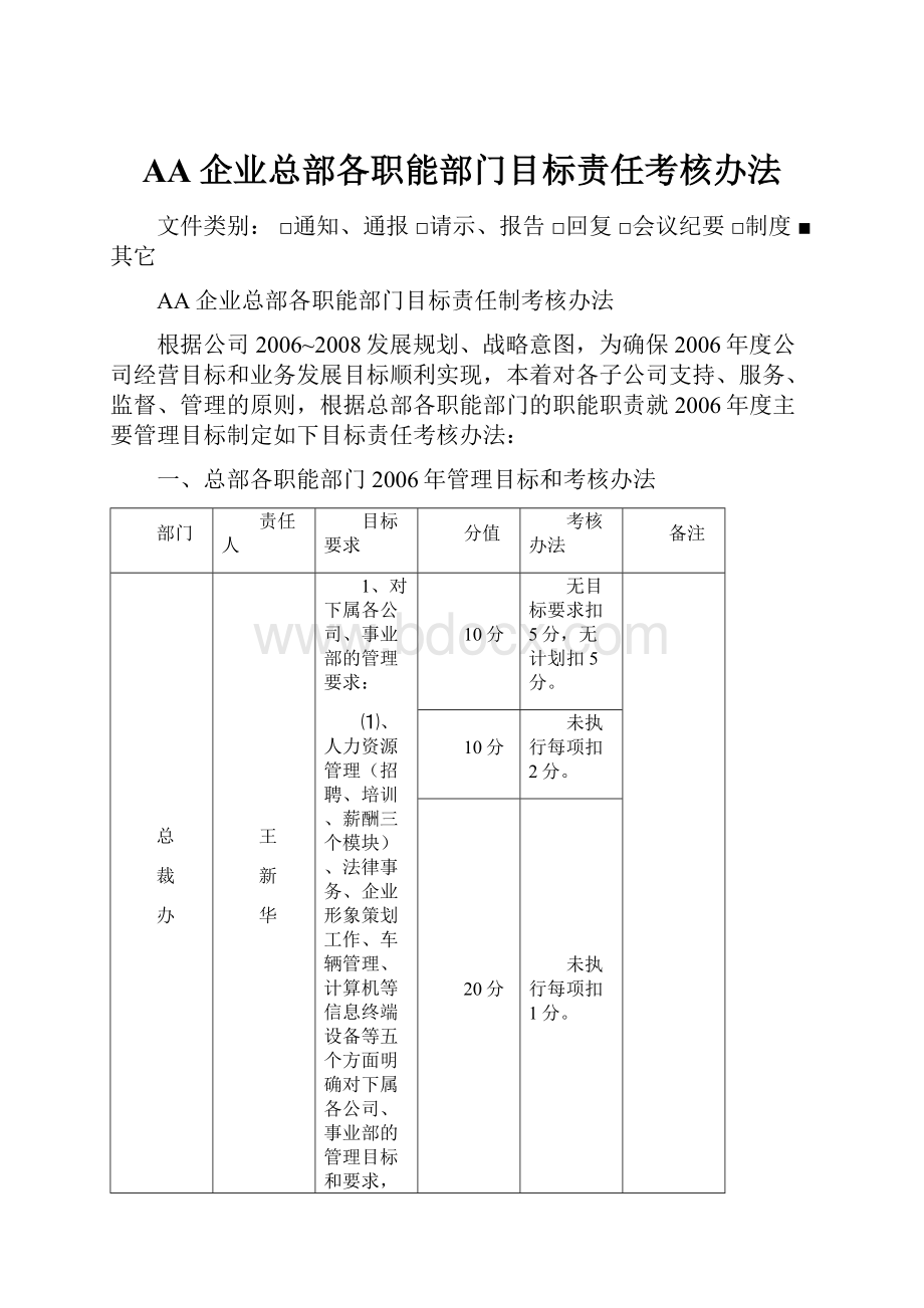 AA企业总部各职能部门目标责任考核办法.docx_第1页