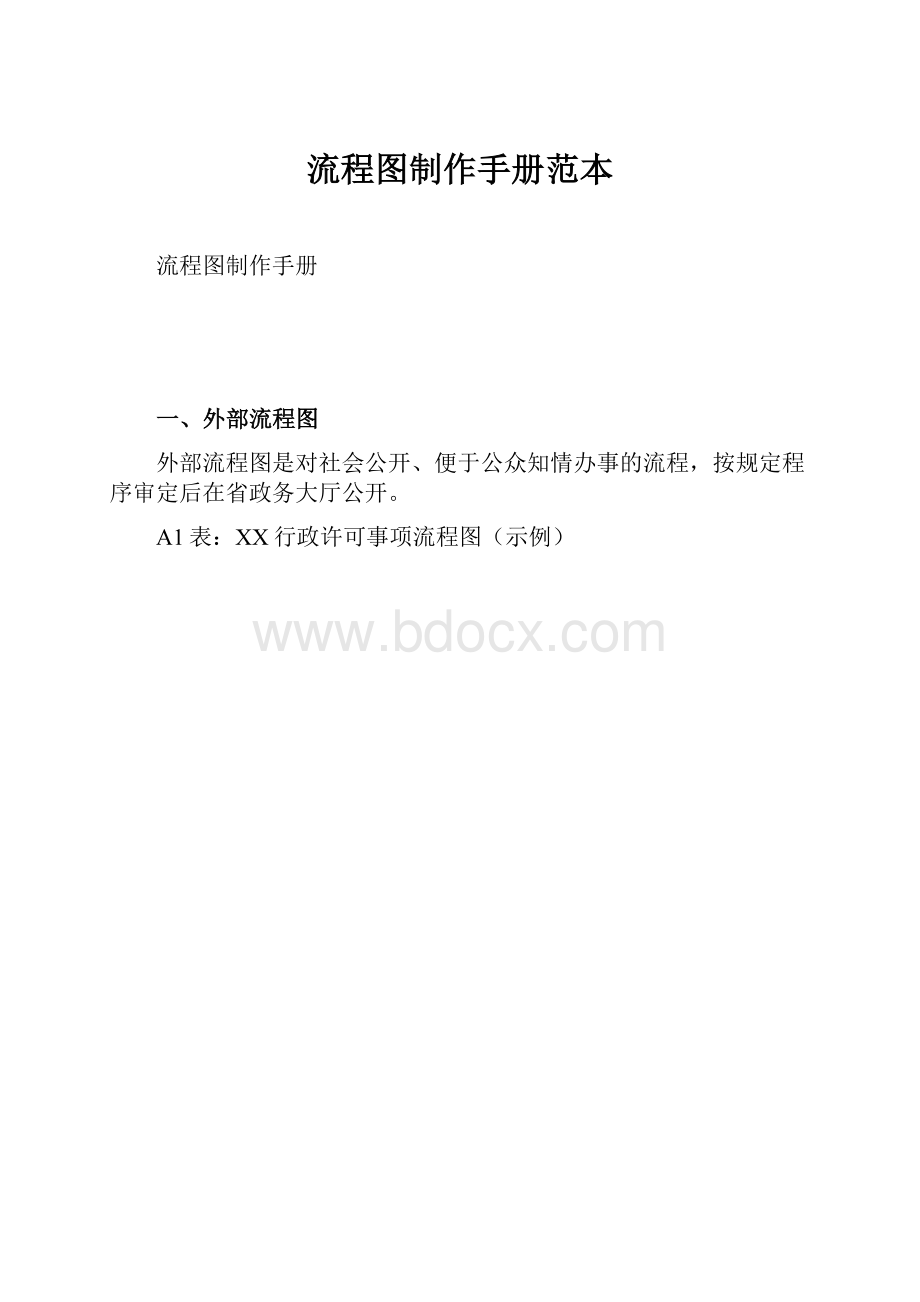 流程图制作手册范本.docx