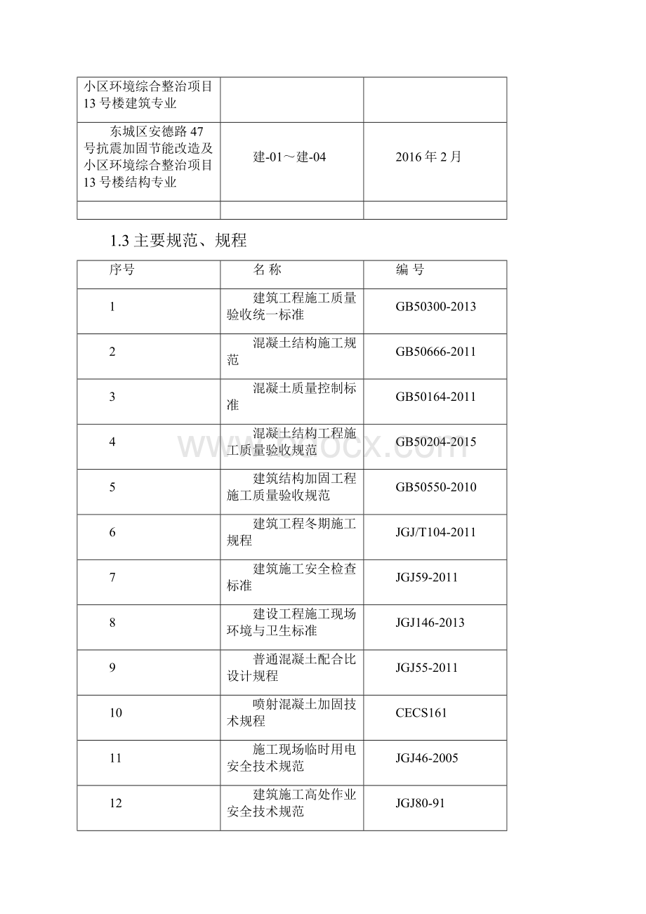 喷射混凝土施工方案.docx_第2页