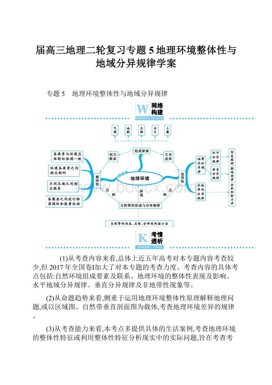 届高三地理二轮复习专题5地理环境整体性与地域分异规律学案.docx_第1页