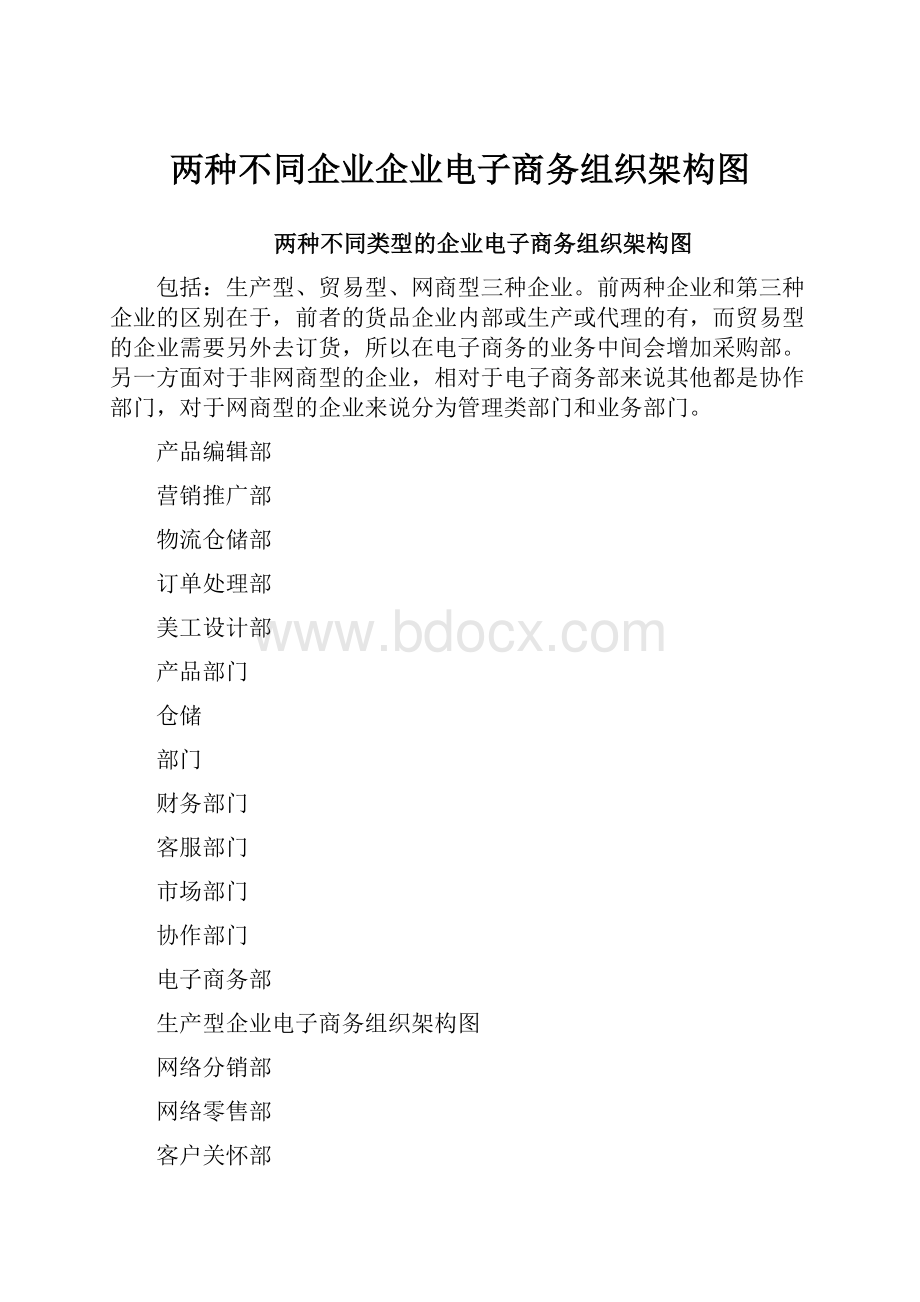 两种不同企业企业电子商务组织架构图.docx