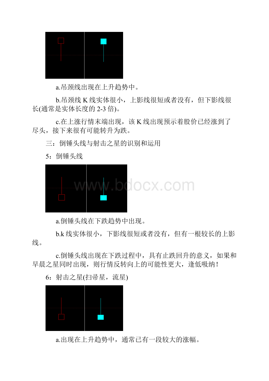 七十二种基础K线收集.docx_第3页