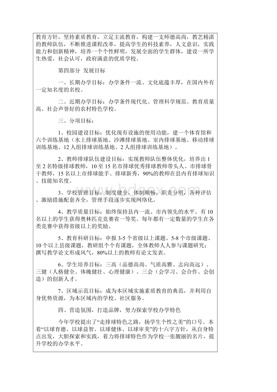 学校特色排球办学发展方案.docx_第3页