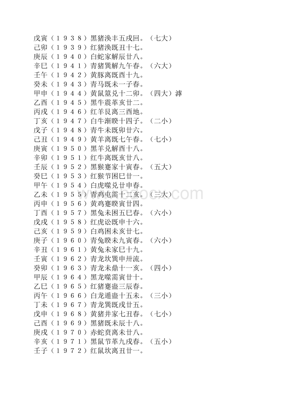 干支节气金钳诀.docx_第2页