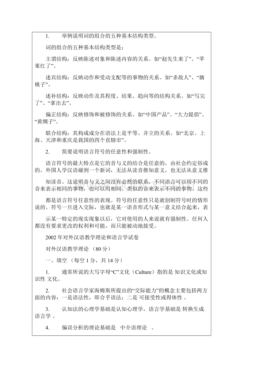 对外汉语教学概论历年试题答案.docx_第2页