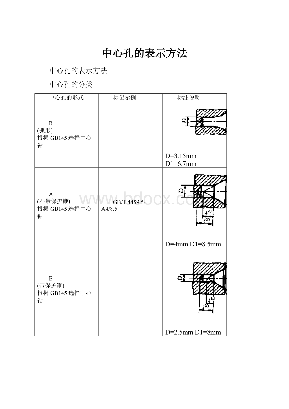 中心孔的表示方法.docx