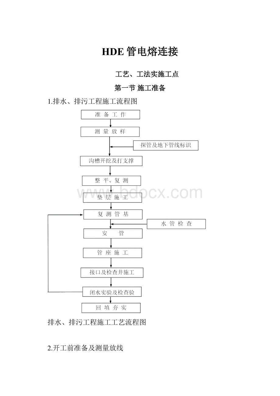 HDE管电熔连接.docx