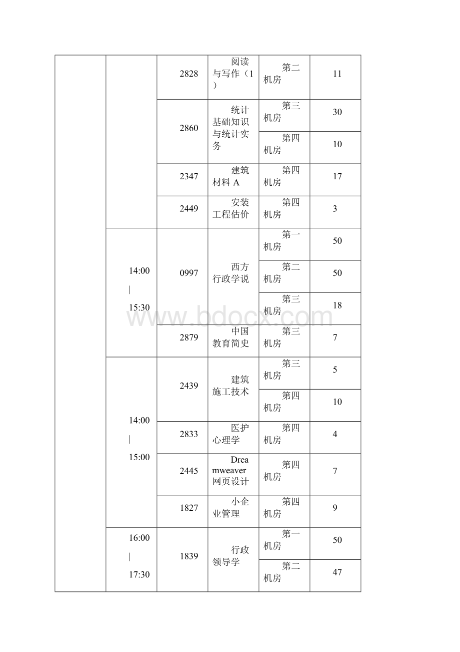 衡水电大中央试点课程考试安排.docx_第2页