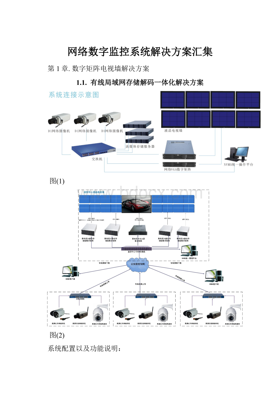 网络数字监控系统解决方案汇集.docx_第1页