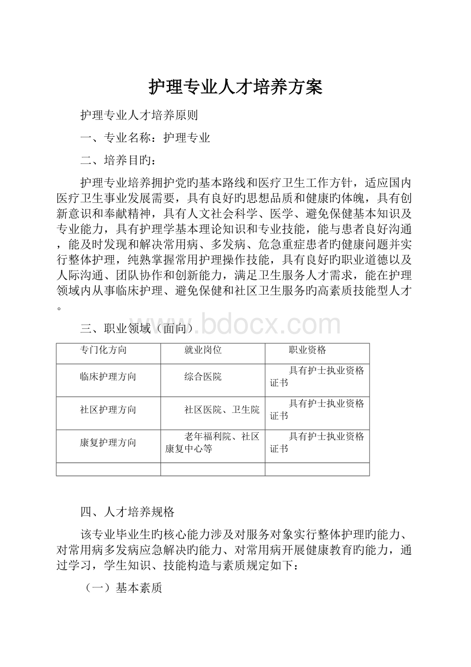 护理专业人才培养方案.docx_第1页