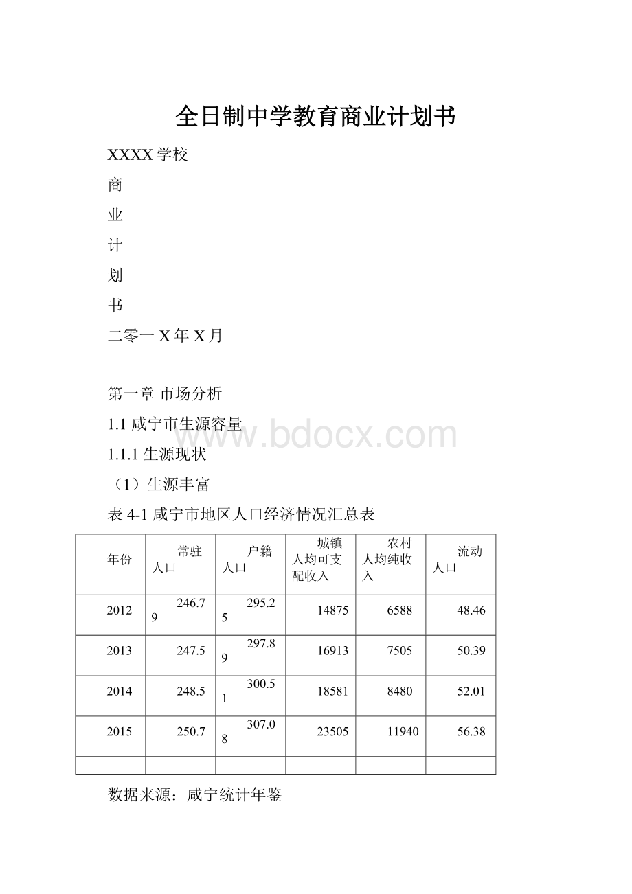 全日制中学教育商业计划书.docx_第1页