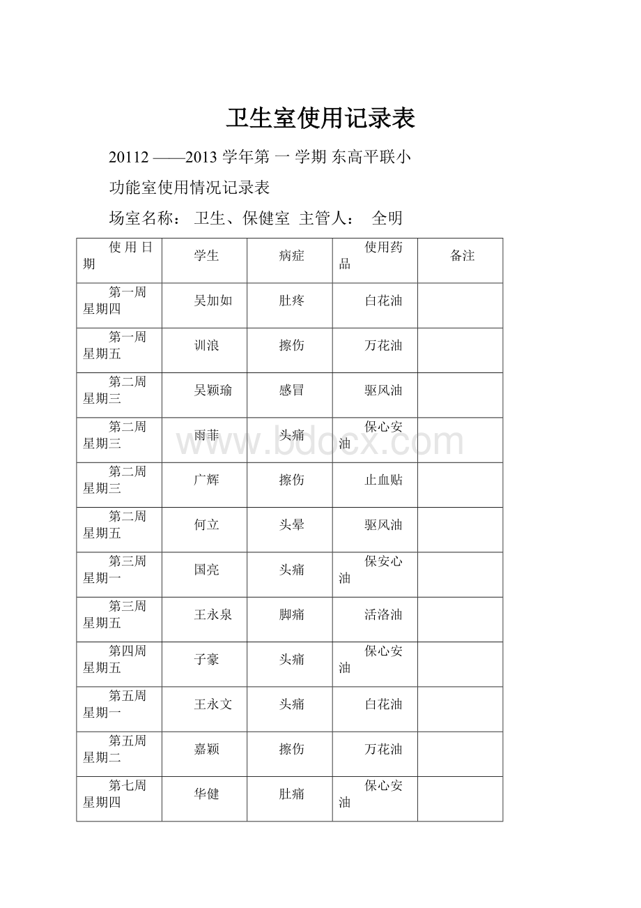 卫生室使用记录表.docx_第1页