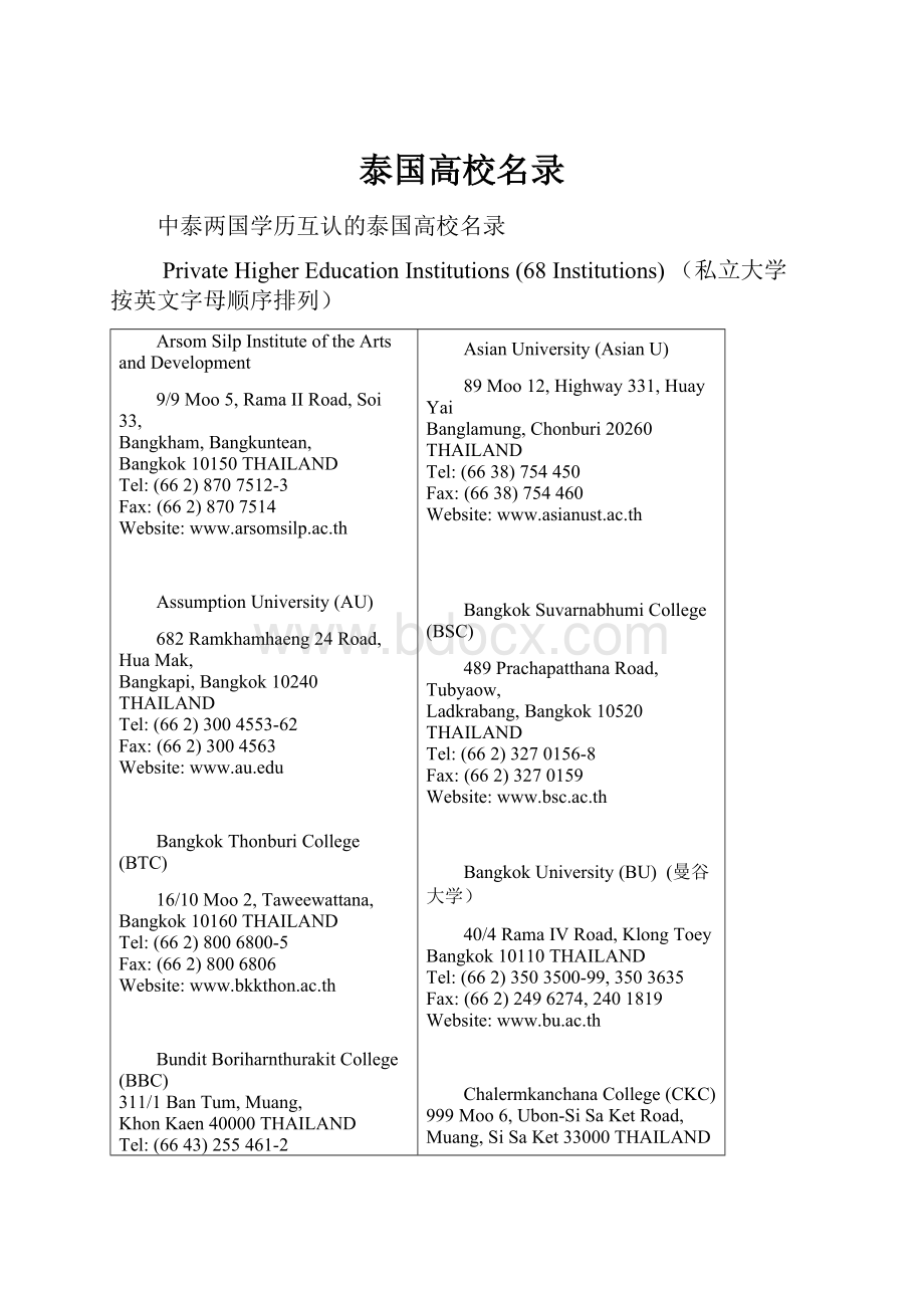 泰国高校名录.docx