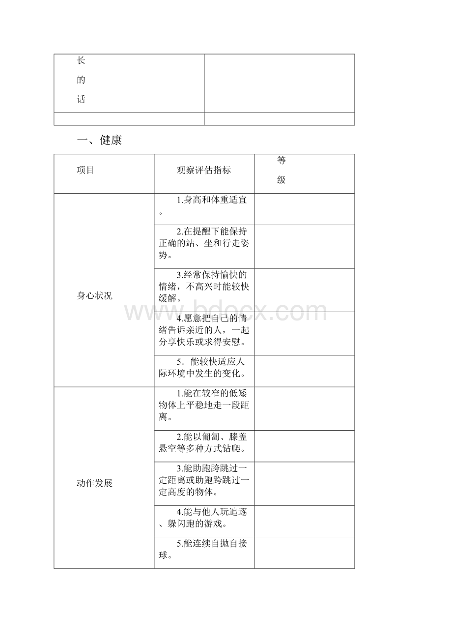 幼儿园中班幼儿发展评估表.docx_第3页