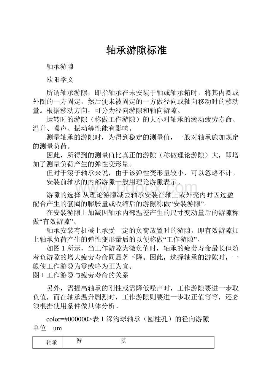 轴承游隙标准.docx_第1页