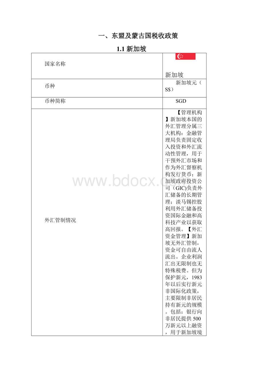 一带一路沿线国家的税收政策一览附件.docx_第3页