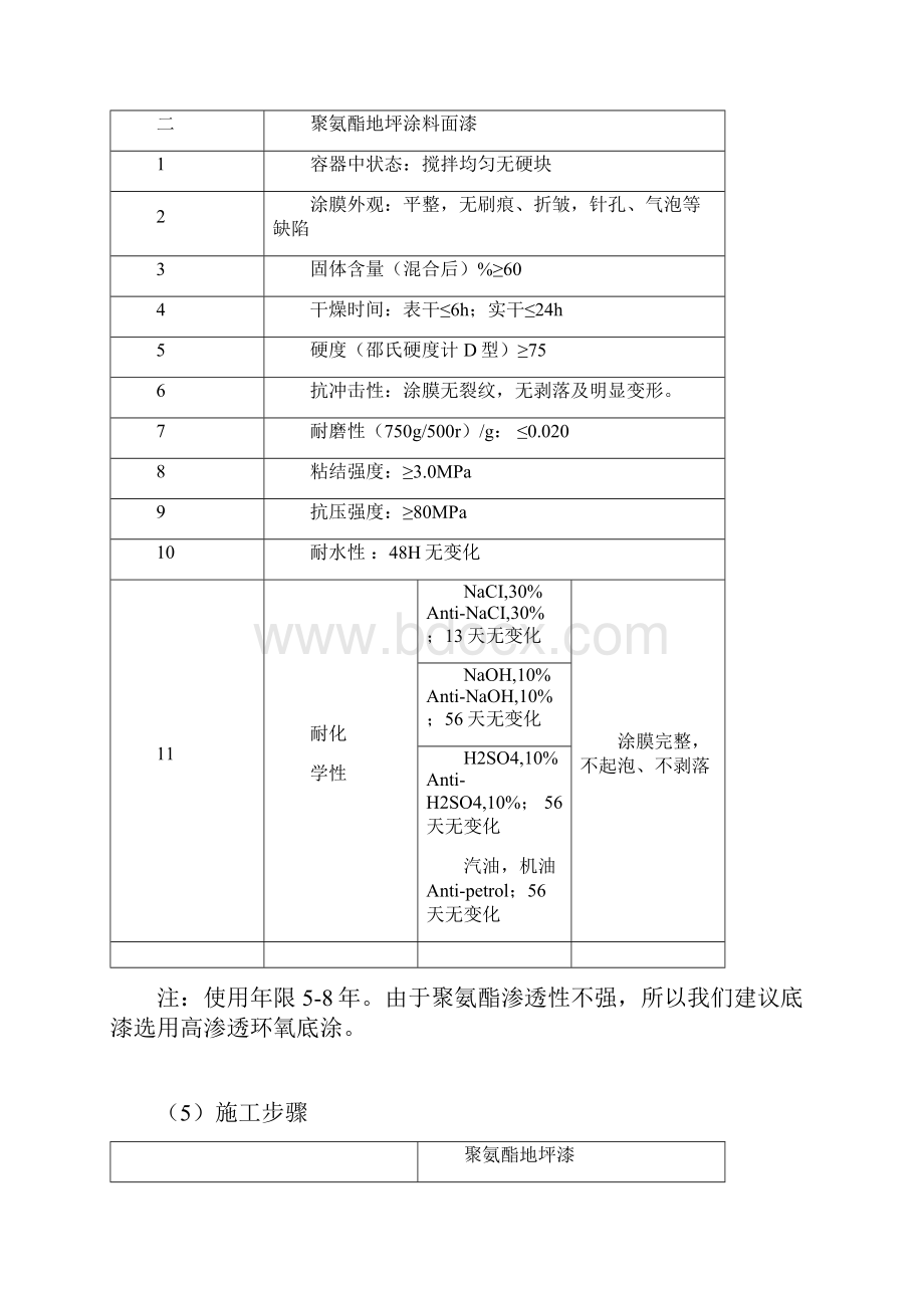 聚氨酯地坪施工方案案.docx_第3页