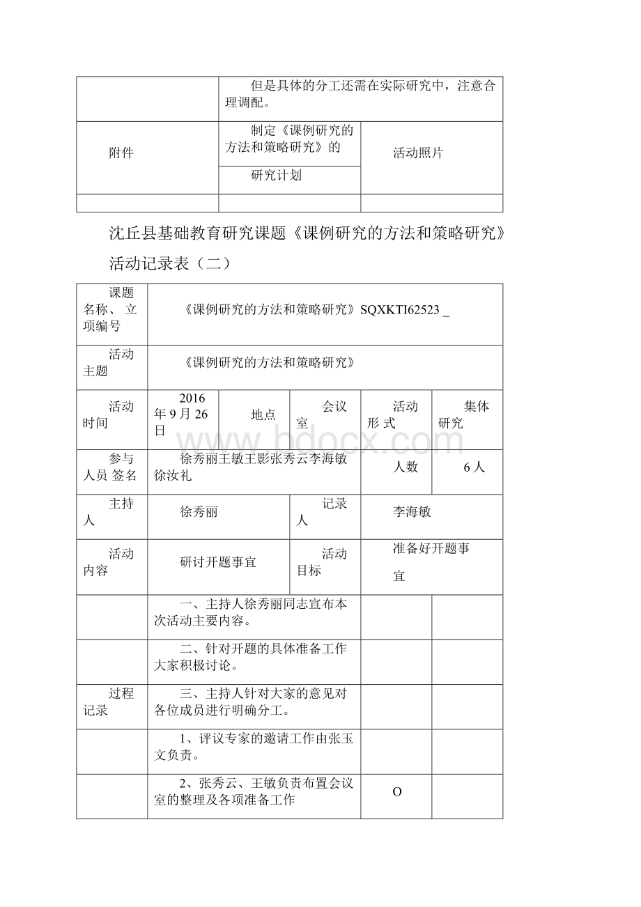 活动记录表.docx_第2页