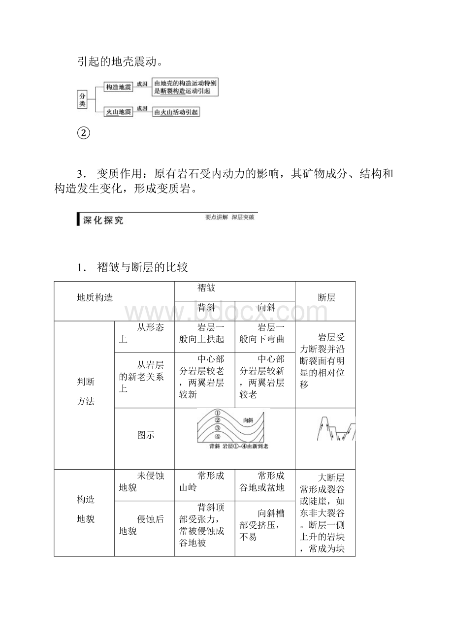 步步高届高考地理中图版一轮复习配套文档必修一 第三章 第5讲 地壳的运动和变化.docx_第2页