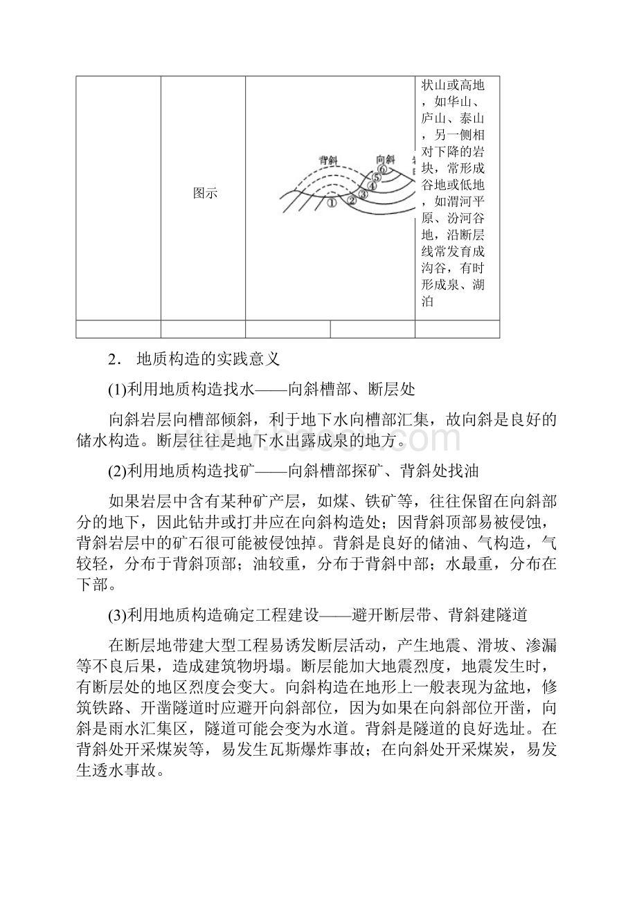 步步高届高考地理中图版一轮复习配套文档必修一 第三章 第5讲 地壳的运动和变化.docx_第3页