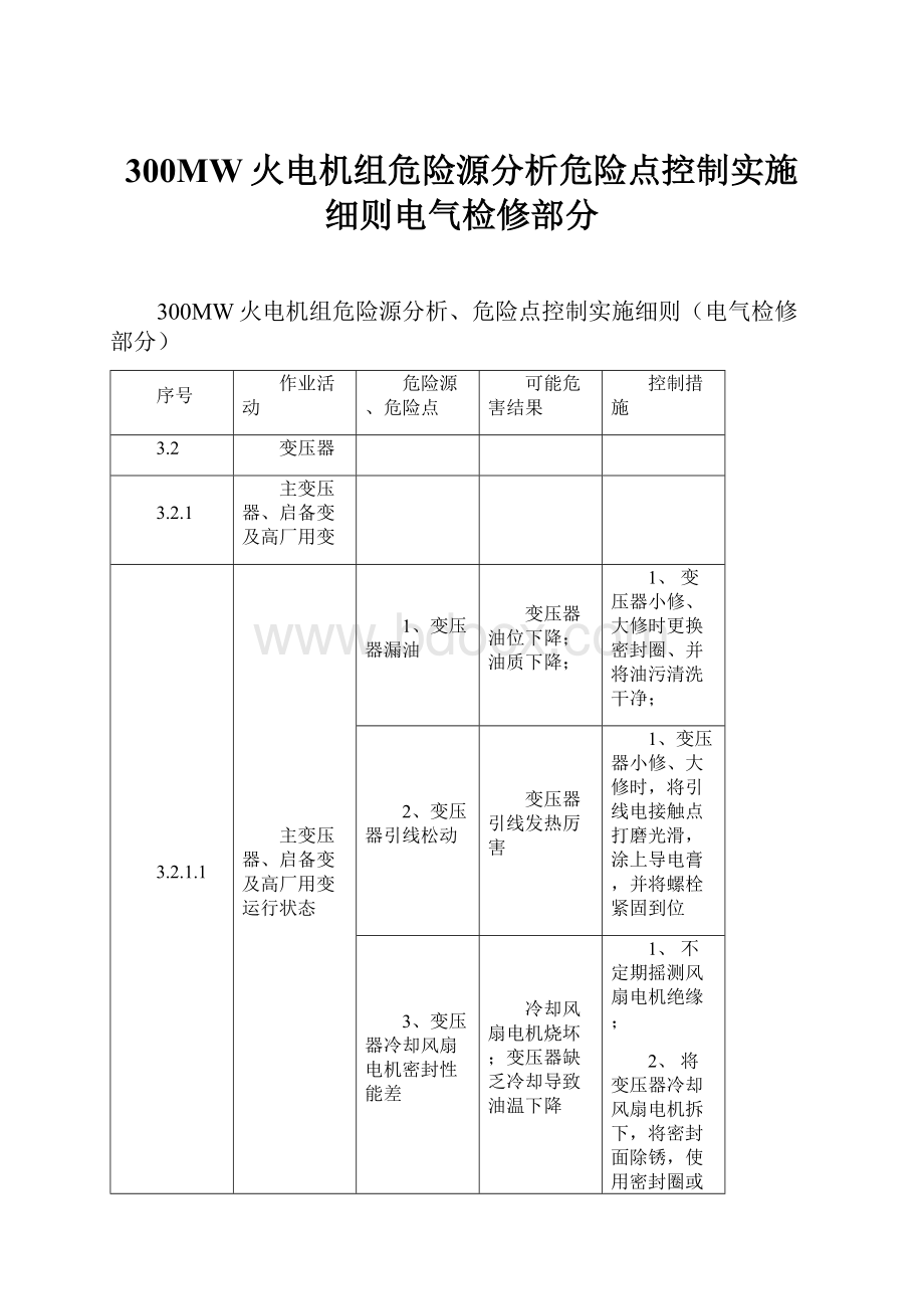 300MW火电机组危险源分析危险点控制实施细则电气检修部分.docx