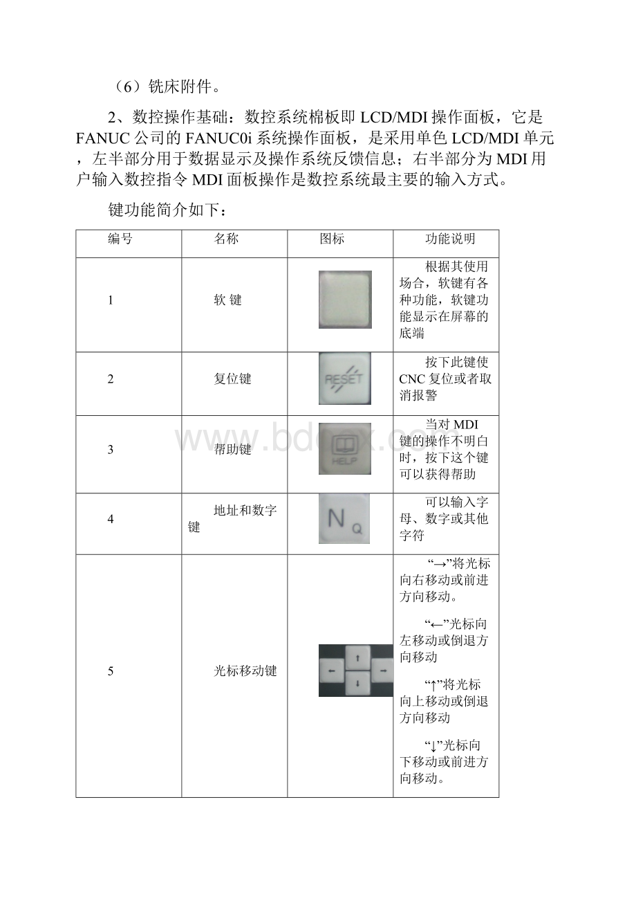 数控编程实训报告.docx_第2页