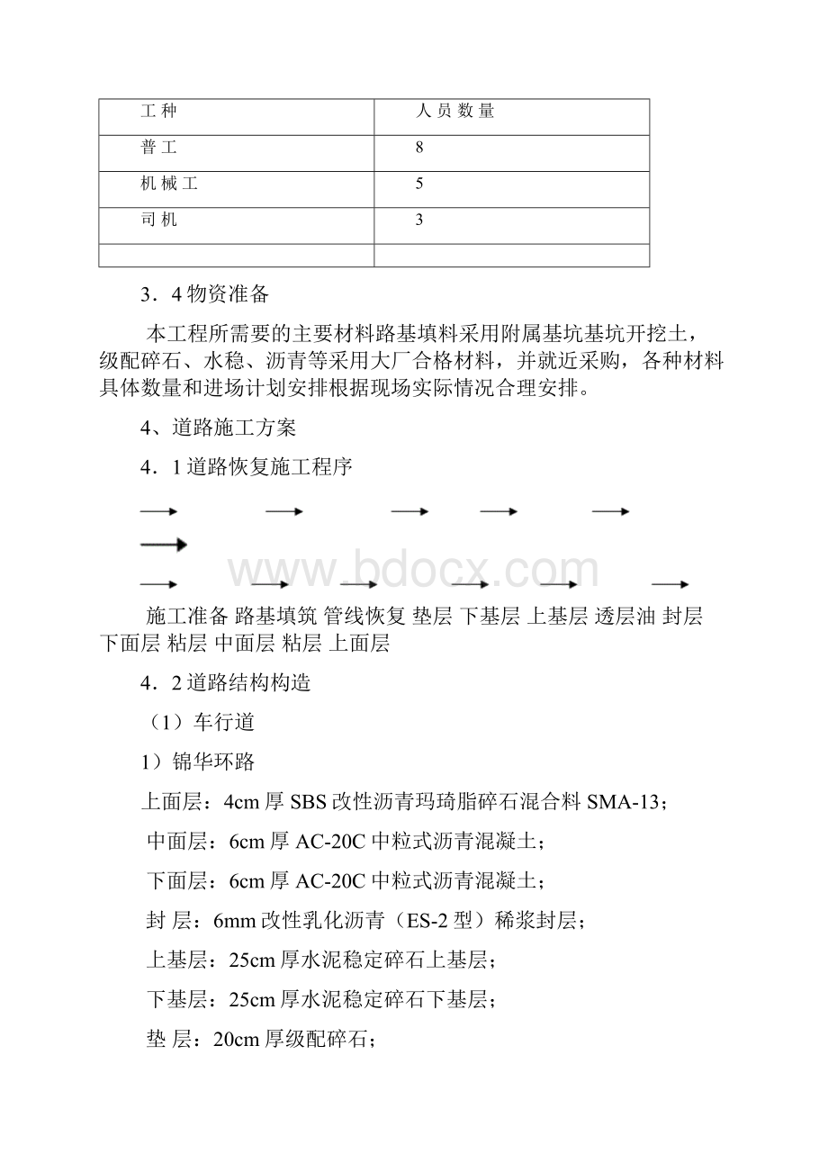 地铁车站道路恢复施工方案doc.docx_第3页