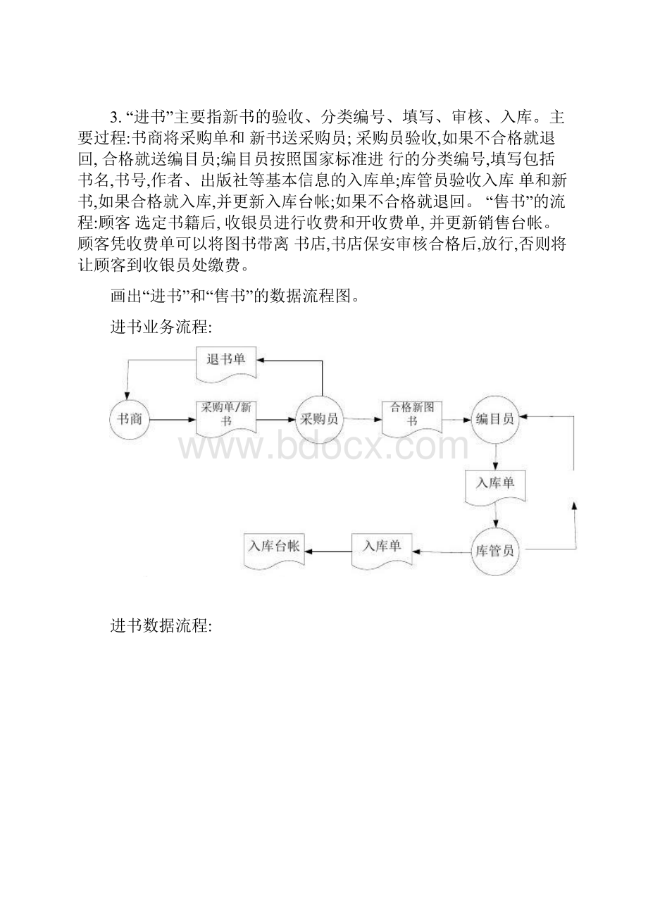 管理信息系统数据流程图和业务流程图精编版.docx_第3页