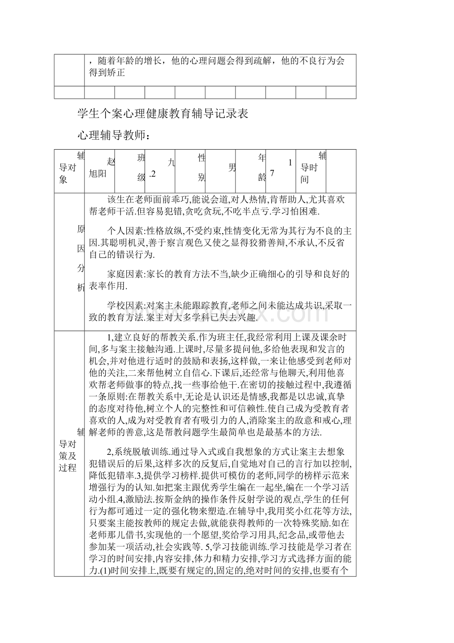 中学学生心理健康教育个案辅导记录表.docx_第2页