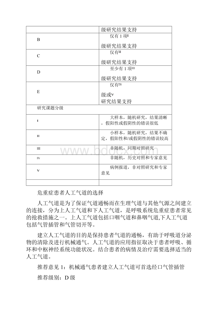 机械通气临床应用指南.docx_第2页