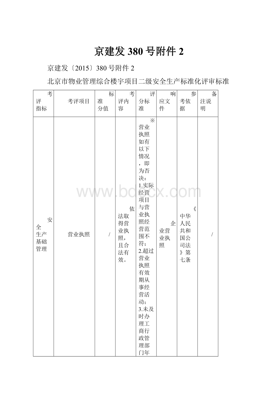 京建发380号附件2.docx_第1页