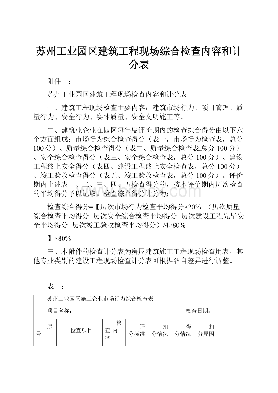 苏州工业园区建筑工程现场综合检查内容和计分表.docx