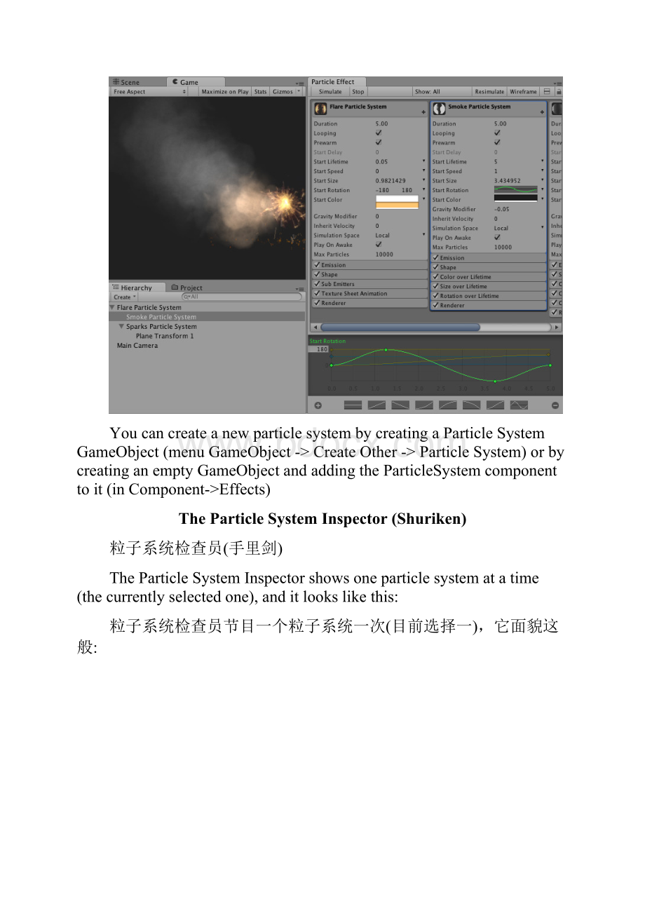 unity粒子系统参数翻译 unity3d particle system.docx_第2页