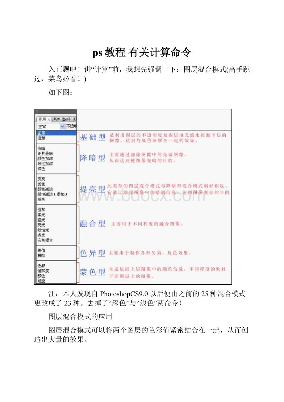 ps教程 有关计算命令.docx