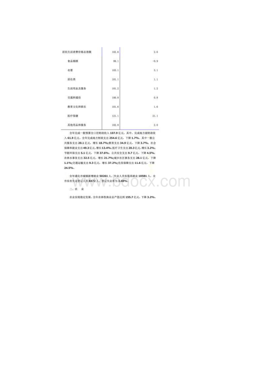 通化市国民经济和社会发展统计公报.docx_第3页