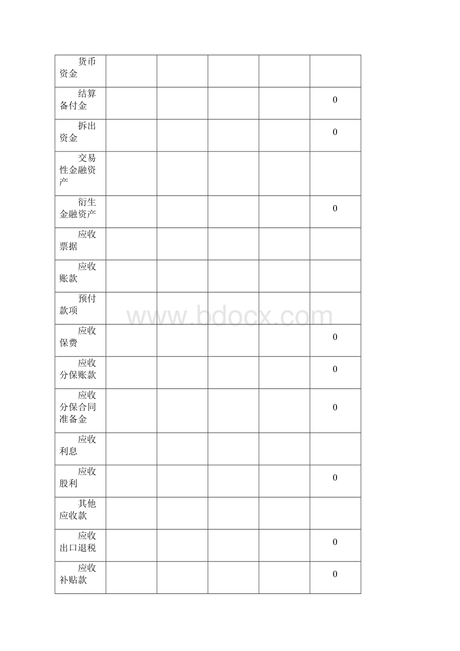 格力电器财务分析报告.docx_第3页