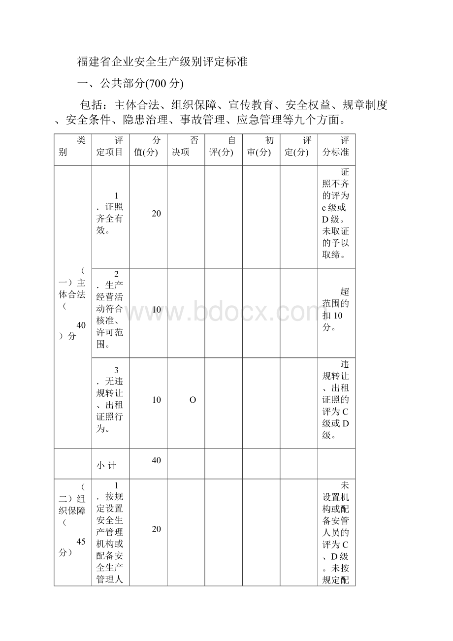 福建省企业安全生产级别评定标准.docx_第2页