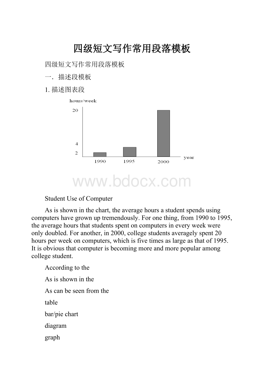 四级短文写作常用段落模板.docx