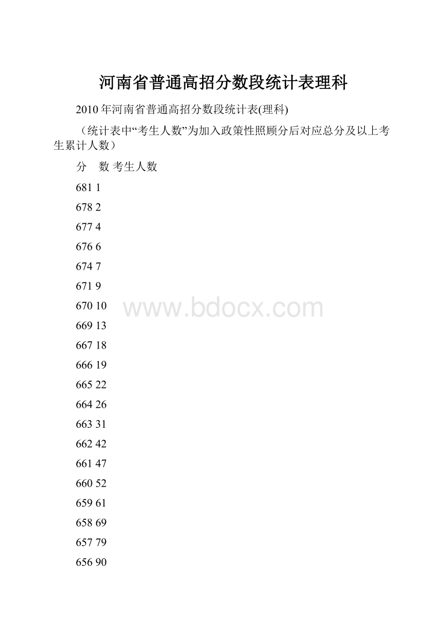 河南省普通高招分数段统计表理科.docx