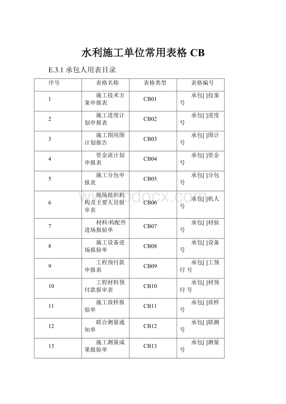 水利施工单位常用表格CB.docx