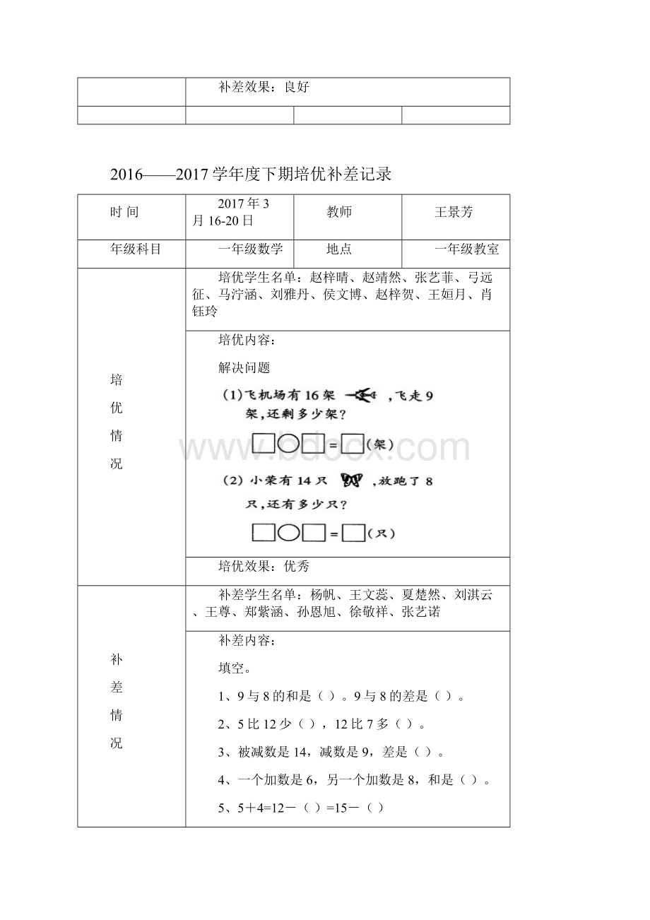 最新下学期一年级数学培优补差记录.docx_第2页