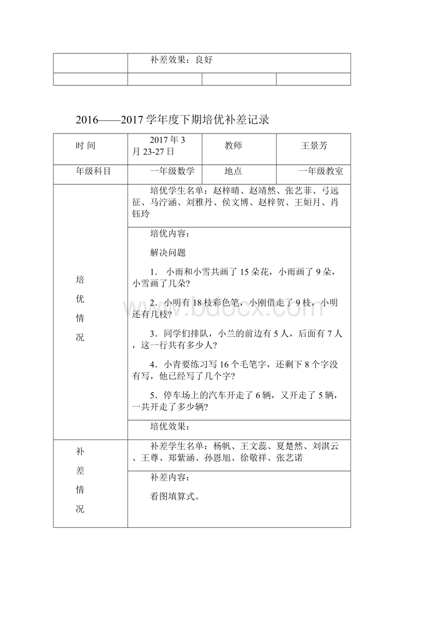 最新下学期一年级数学培优补差记录.docx_第3页