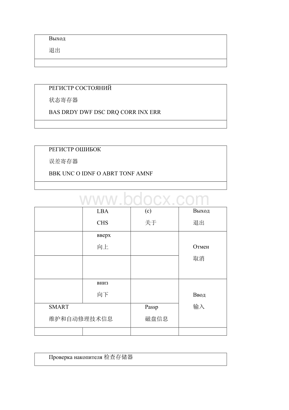 PC3000中文说明书.docx_第2页