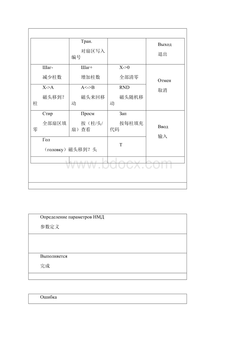 PC3000中文说明书.docx_第3页