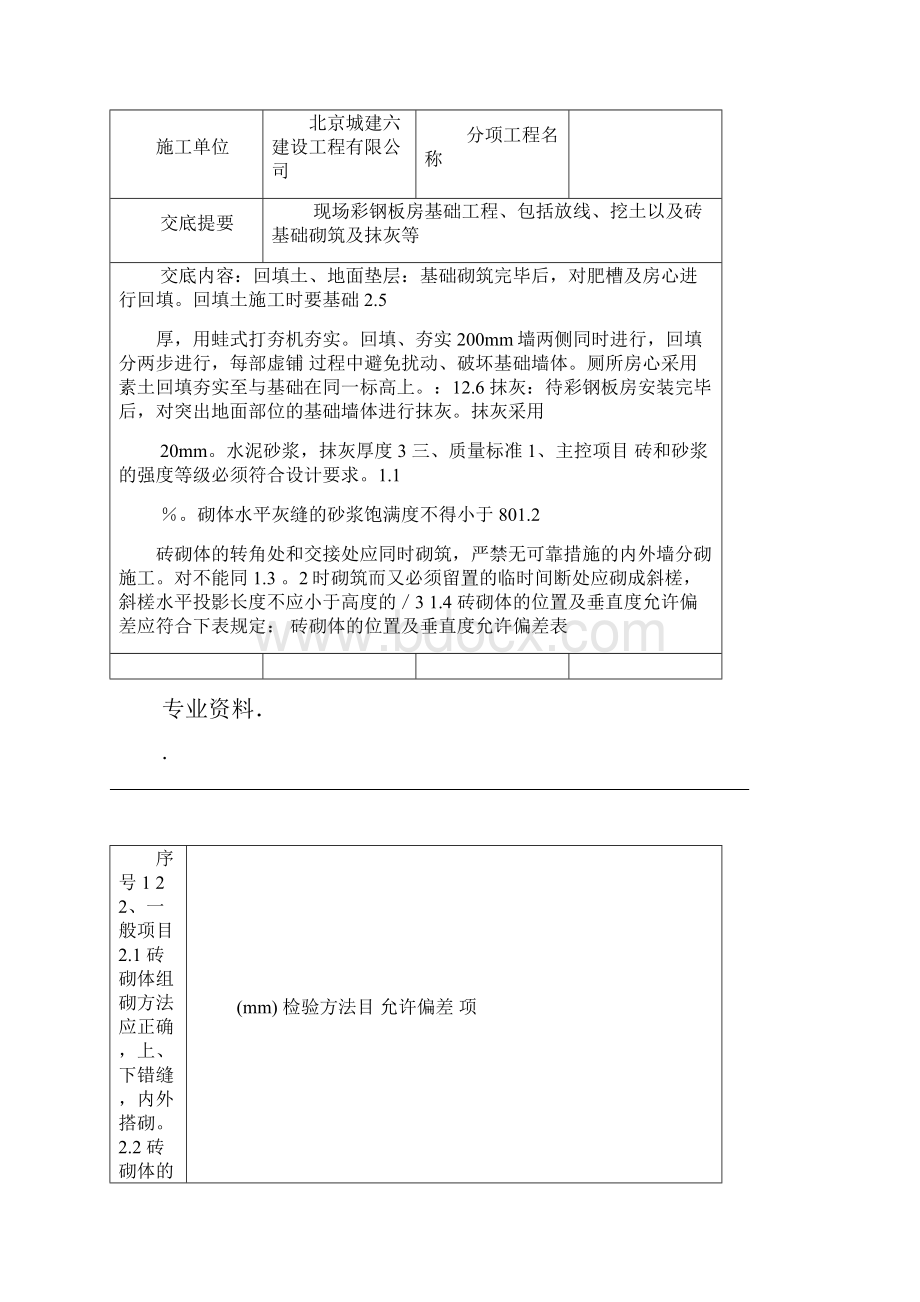 彩钢板房安装技术交底.docx_第3页